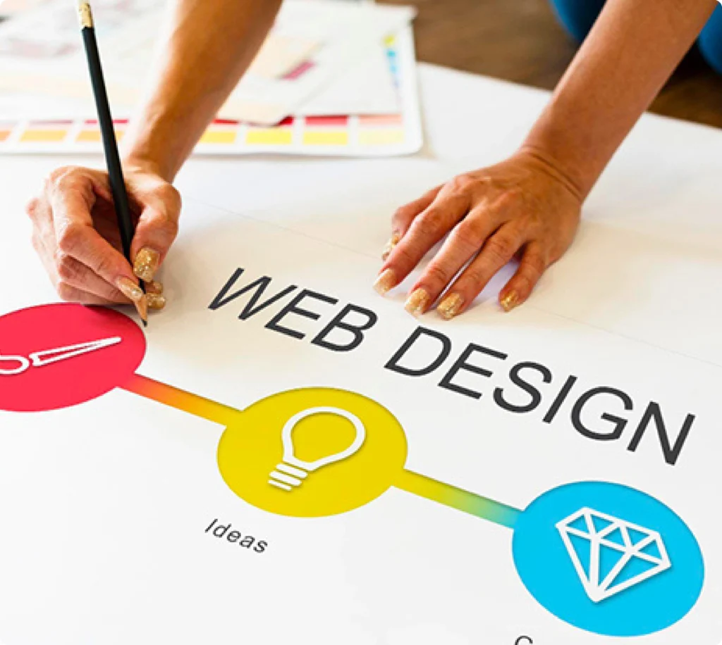 Web Design and Develoment